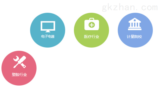 OPTIV PERFORMANCEM系列影像仪