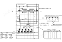 沥青烟黑法吸附设备_沥青烟黑法吸附设计