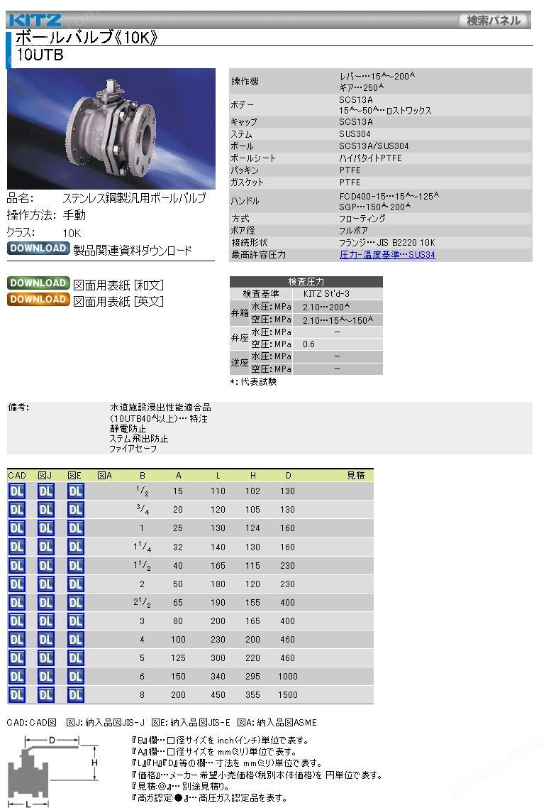 10UTB不銹鋼法蘭球閥進(jìn)口日本KITZ閥門.jpg