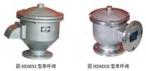 HDHX呼吸閥系列