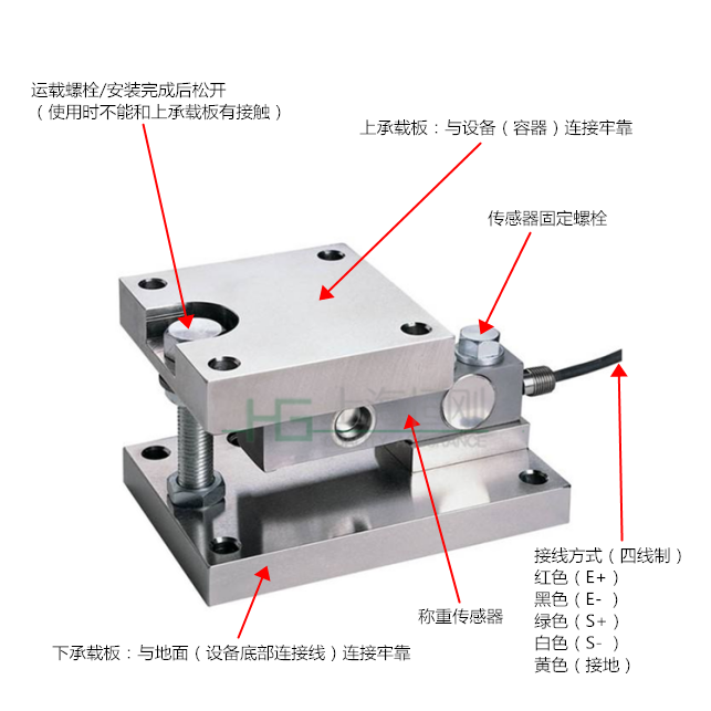 稱重模塊恒剛.png