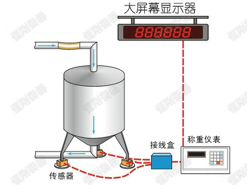 称重模块11.jpg
