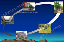 公共廣播對講系統