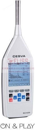 CESVA